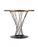 Coneco Product Sample